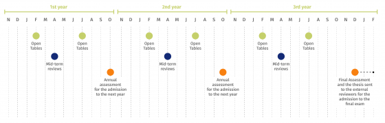 Calendario attività_Verde